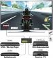 Mobile Preview: Anschlussbeispiele des auvisio Game Capture GC-500 4K UHD Videorekorder